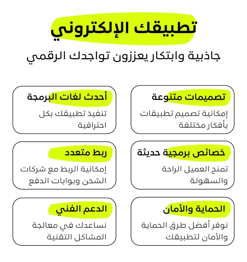 شركة برمجة تطبيقات الجوال